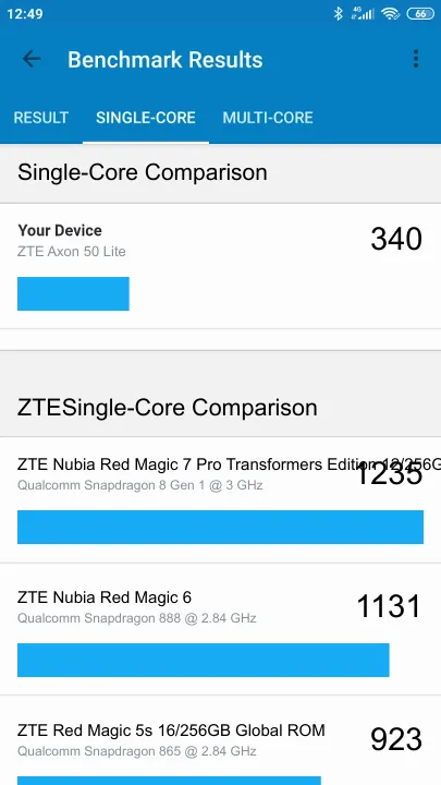 Βαθμολογία ZTE Axon 50 Lite Geekbench Benchmark