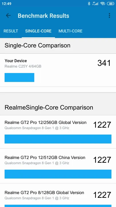Wyniki testu Realme C25Y 4/64GB Geekbench Benchmark