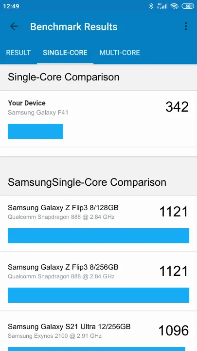Samsung Galaxy F41 Geekbench benchmark score results