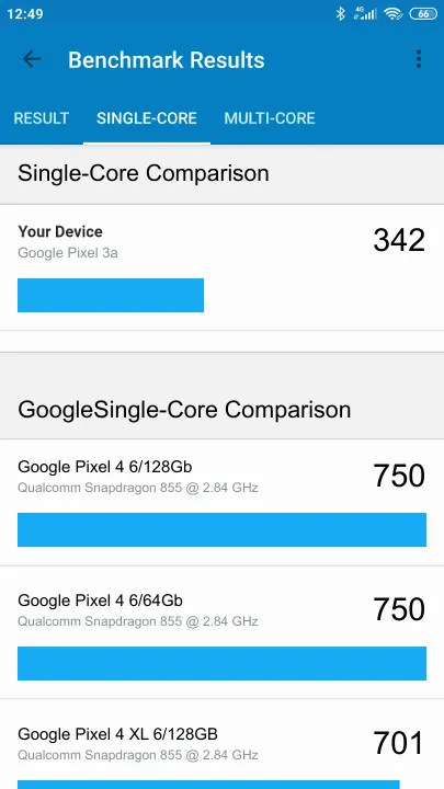 نتائج اختبار Google Pixel 3a Geekbench المعيارية