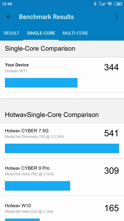 Hotwav W11 תוצאות ציון מידוד Geekbench
