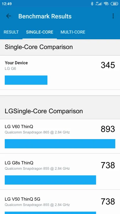 Pontuações do LG G6 Geekbench Benchmark
