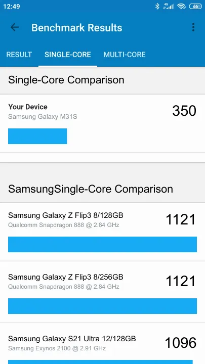 Pontuações do Samsung Galaxy M31S Geekbench Benchmark