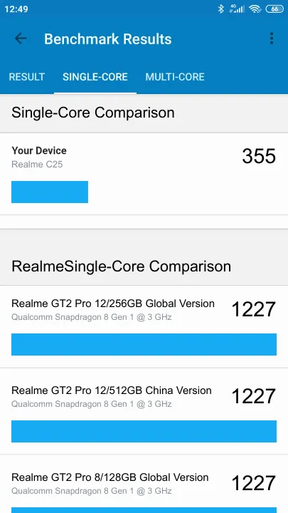 Realme C25 Geekbench benchmark: classement et résultats scores de tests