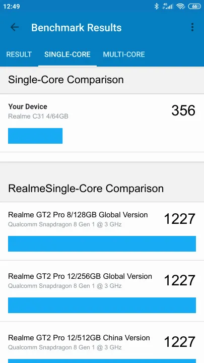 Pontuações do Realme C31 4/64GB Geekbench Benchmark