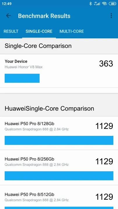 Huawei Honor V8 Max Geekbench benchmark score results