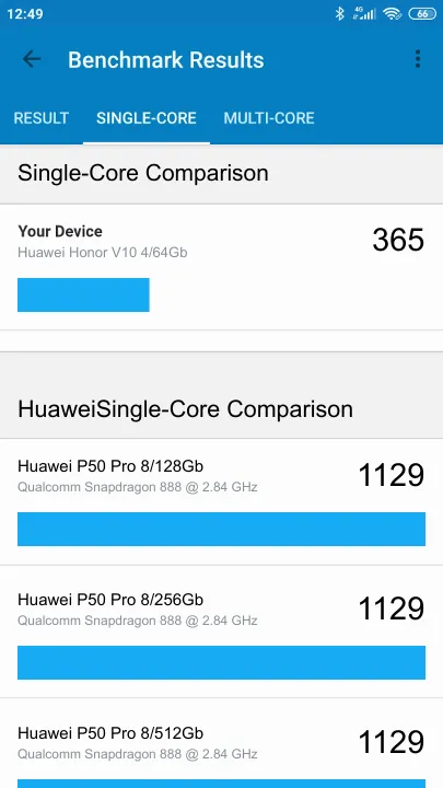 Wyniki testu Huawei Honor V10 4/64Gb Geekbench Benchmark