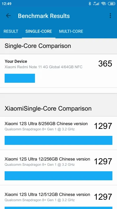 Xiaomi Redmi Note 11 4G Global 4/64GB NFC Geekbench benchmark: classement et résultats scores de tests