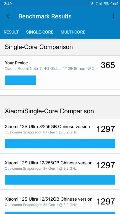 Xiaomi Redmi Note 11 4G Global 4/128GB non-NFC的Geekbench Benchmark测试得分
