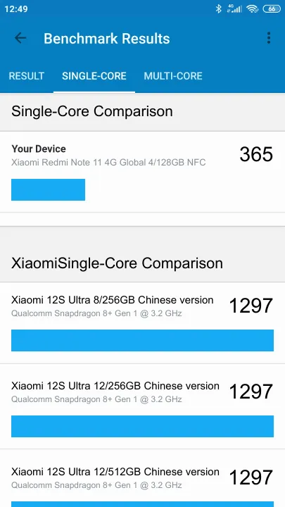 نتائج اختبار Xiaomi Redmi Note 11 4G Global 4/128GB NFC Geekbench المعيارية