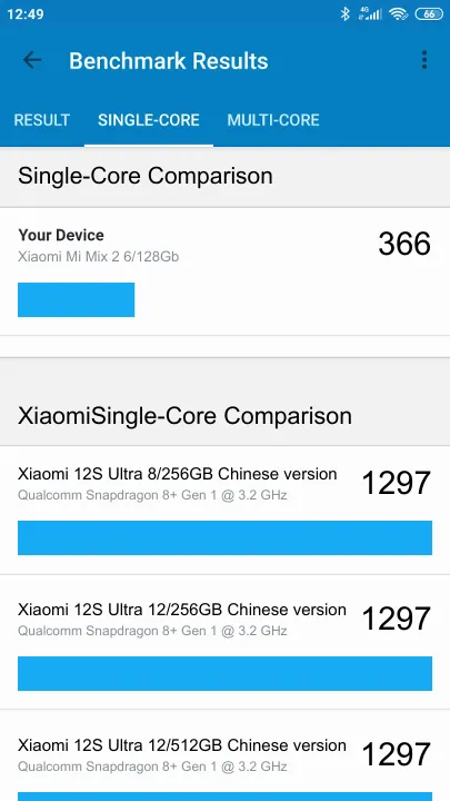 Xiaomi Mi Mix 2 6/128Gb Geekbench benchmarkresultat-poäng