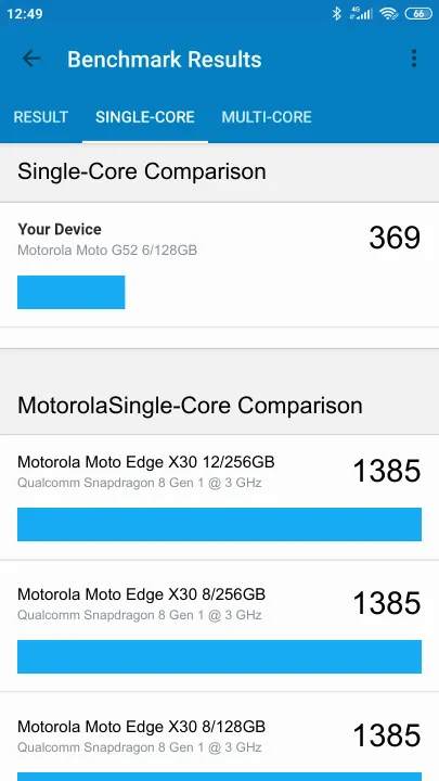 Motorola Moto G52 6/128GB תוצאות ציון מידוד Geekbench