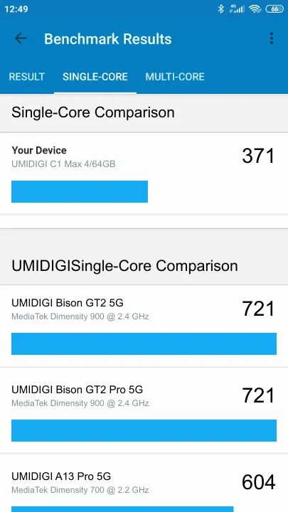 UMIDIGI C1 Max Geekbench benchmark score results