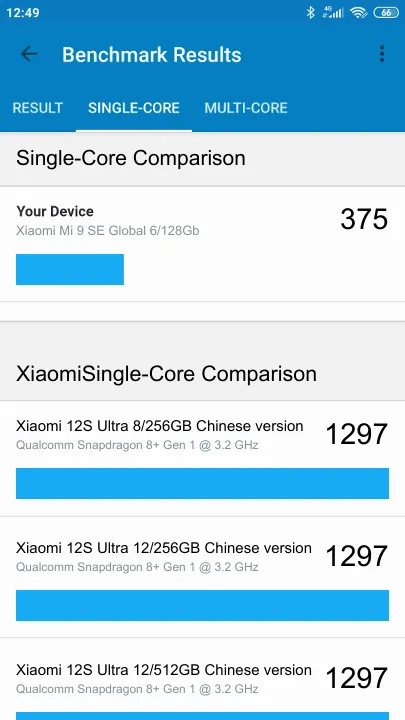 Wyniki testu Xiaomi Mi 9 SE Global 6/128Gb Geekbench Benchmark