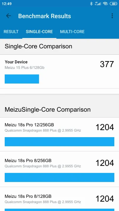 Meizu 15 Plus 6/128Gb Geekbench benchmark: classement et résultats scores de tests