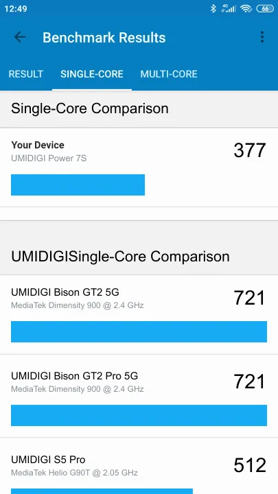 UMIDIGI Power 7S Geekbench benchmark score results