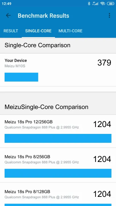 Meizu M10S Geekbench ベンチマークテスト
