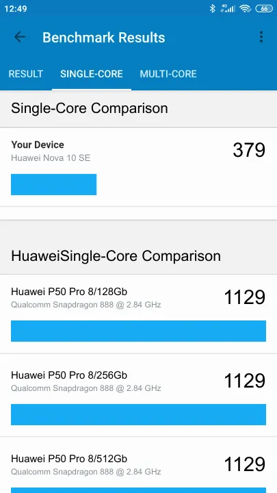Huawei Nova 10 SE 8/128GB的Geekbench Benchmark测试得分