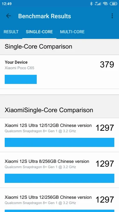 Pontuações do Xiaomi Poco C65 Geekbench Benchmark