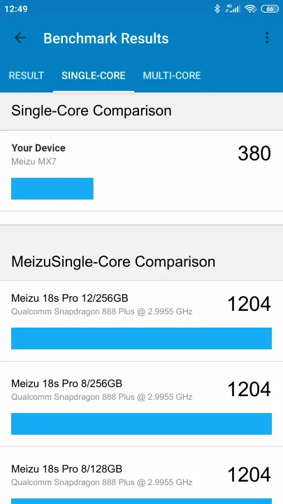 Meizu MX7的Geekbench Benchmark测试得分