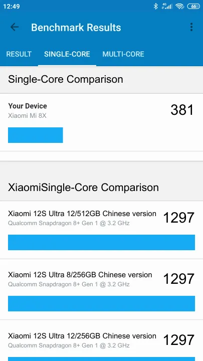 Xiaomi Mi 8X Geekbench Benchmark점수