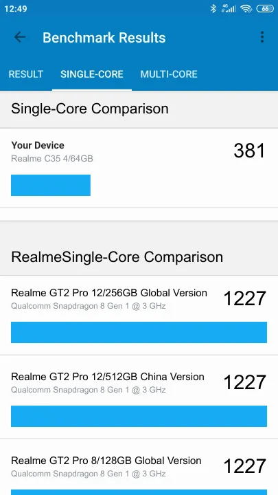 Pontuações do Realme C35 4/64GB Geekbench Benchmark