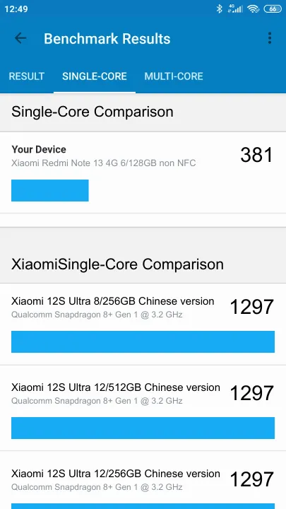 Skor Xiaomi Redmi Note 13 4G 6/128GB non NFC Geekbench Benchmark
