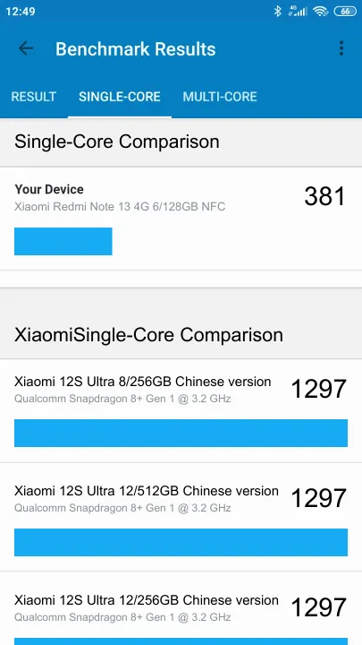 Wyniki testu Xiaomi Redmi Note 13 4G 6/128GB NFC Geekbench Benchmark