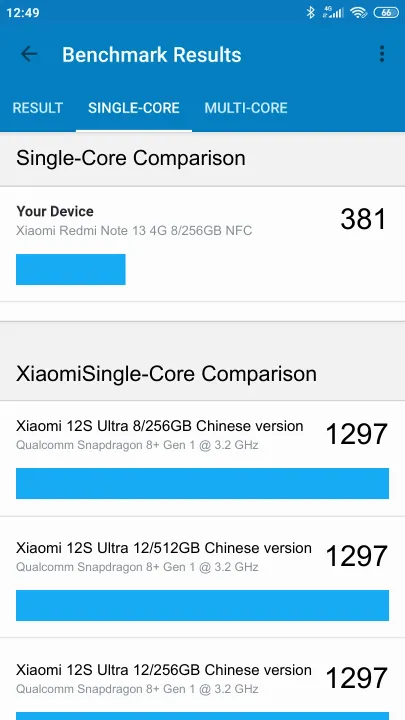 Punteggi Xiaomi Redmi Note 13 4G 8/256GB NFC Geekbench Benchmark