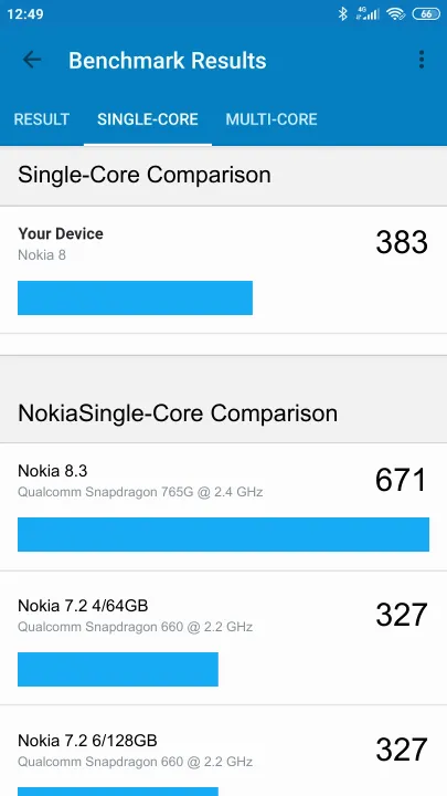 Nokia 8 תוצאות ציון מידוד Geekbench