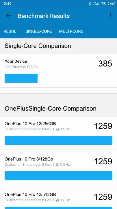 Punteggi OnePlus 5 8/128Gb Geekbench Benchmark