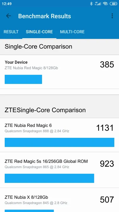 نتائج اختبار ZTE Nubia Red Magic 8/128Gb Geekbench المعيارية