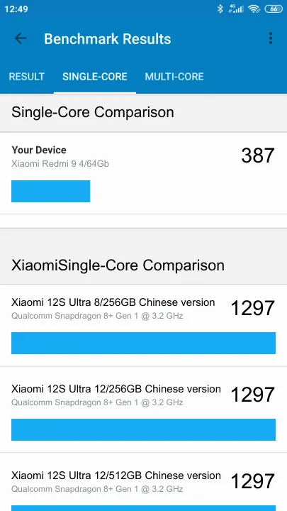 Xiaomi Redmi 9 4/64Gb תוצאות ציון מידוד Geekbench