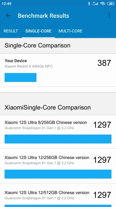 Xiaomi Redmi 9 4/64Gb NFC的Geekbench Benchmark测试得分