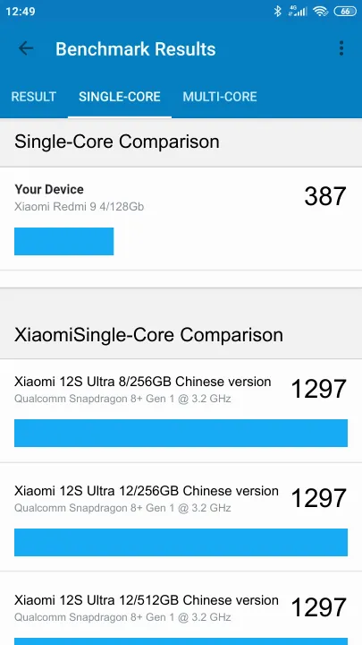 Xiaomi Redmi 9 4/128Gb תוצאות ציון מידוד Geekbench