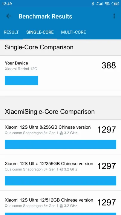 Xiaomi Redmi 12C 3/64GB的Geekbench Benchmark测试得分