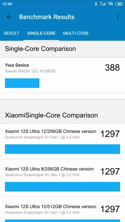 Xiaomi Redmi 12C 4/128GB Geekbench benchmark: classement et résultats scores de tests