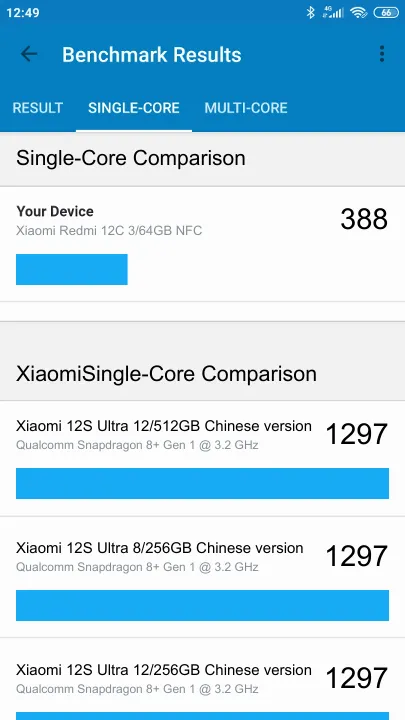 Xiaomi Redmi 12C 3/64GB NFC תוצאות ציון מידוד Geekbench