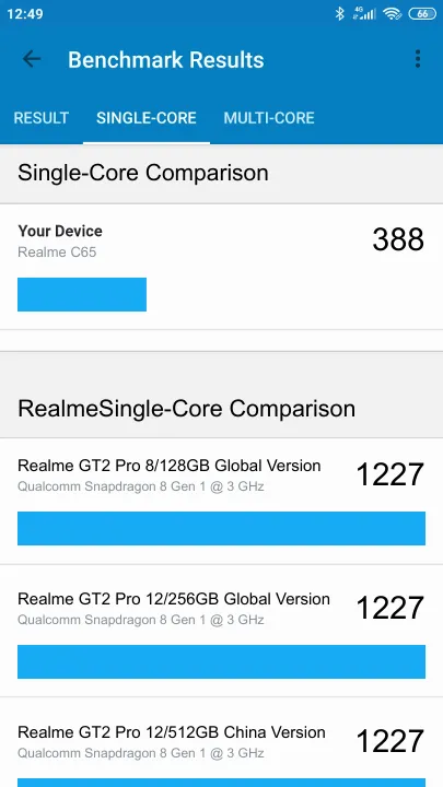 Realme C65 תוצאות ציון מידוד Geekbench