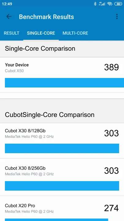 Cubot X50 Geekbench Benchmark-Ergebnisse