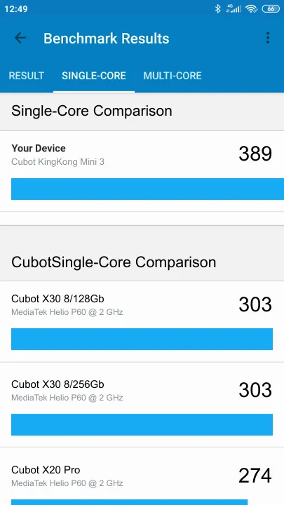 Cubot KingKong Mini 3 Geekbench Benchmark ranking: Resultaten benchmarkscore