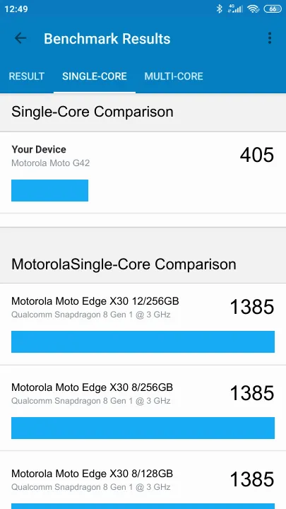 Pontuações do Motorola Moto G42 4/64GB Geekbench Benchmark