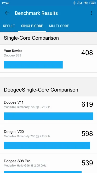 Βαθμολογία Doogee S89 Geekbench Benchmark