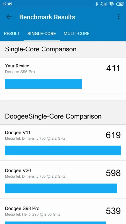 Doogee S96 Pro的Geekbench Benchmark测试得分