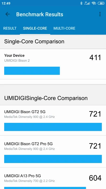 UMIDIGI Bison 2 Geekbench benchmark score results