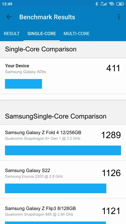 Wyniki testu Samsung Galaxy A05s Geekbench Benchmark