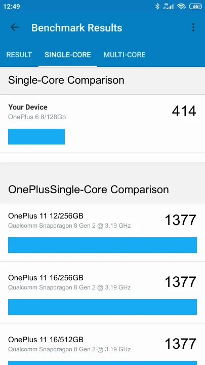 OnePlus 6 8/128Gb Geekbench Benchmark-Ergebnisse