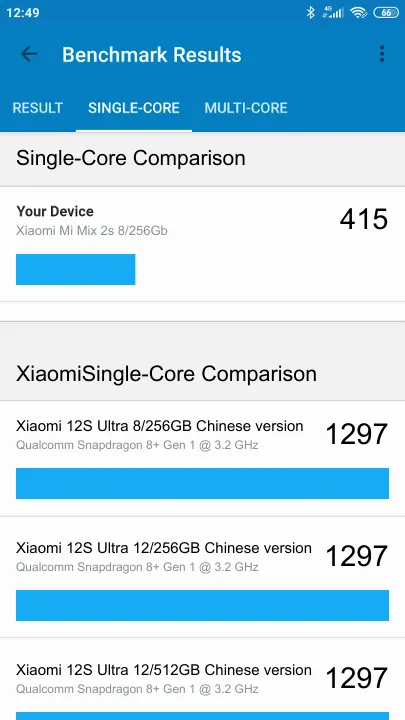 نتائج اختبار Xiaomi Mi Mix 2s 8/256Gb Geekbench المعيارية