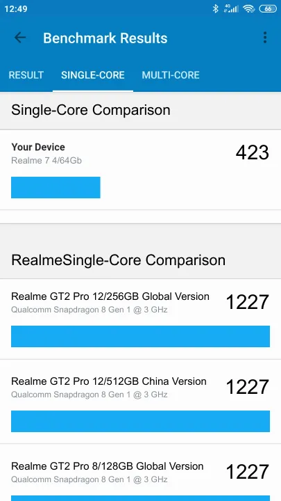 Realme 7 4/64Gb的Geekbench Benchmark测试得分