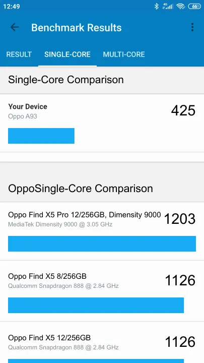Oppo A93 Geekbench benchmark score results